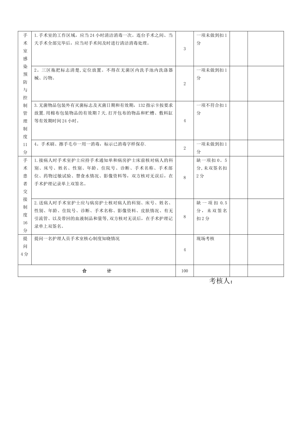 手术室核心制度考核标准_第3页