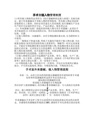 手术室植入物管理制度及流程
