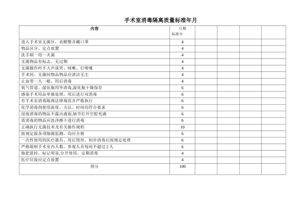 手术室消毒隔离质量标准_第1页