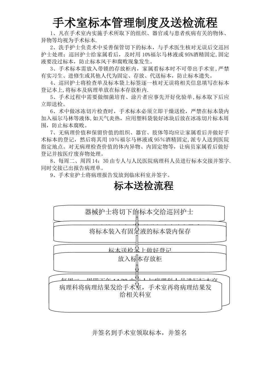 手术室标本管理制度及送检流程(修改)_第1页