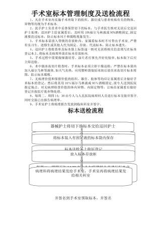 手术室标本管理制度及送检流程(修改)