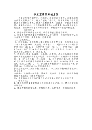 手术室绩效考核方案