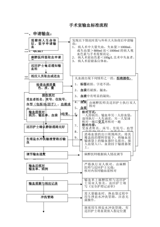 手术室输血标准流程