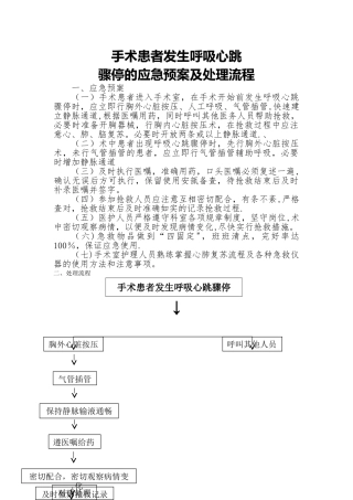 手术患者发生呼吸心跳骤停的应急预案及处理流程