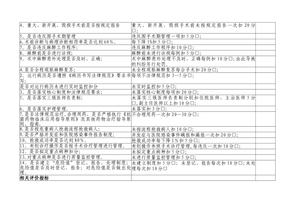 手术科室医疗质量与安全管理及持续改进方案与质量考核标准_第3页