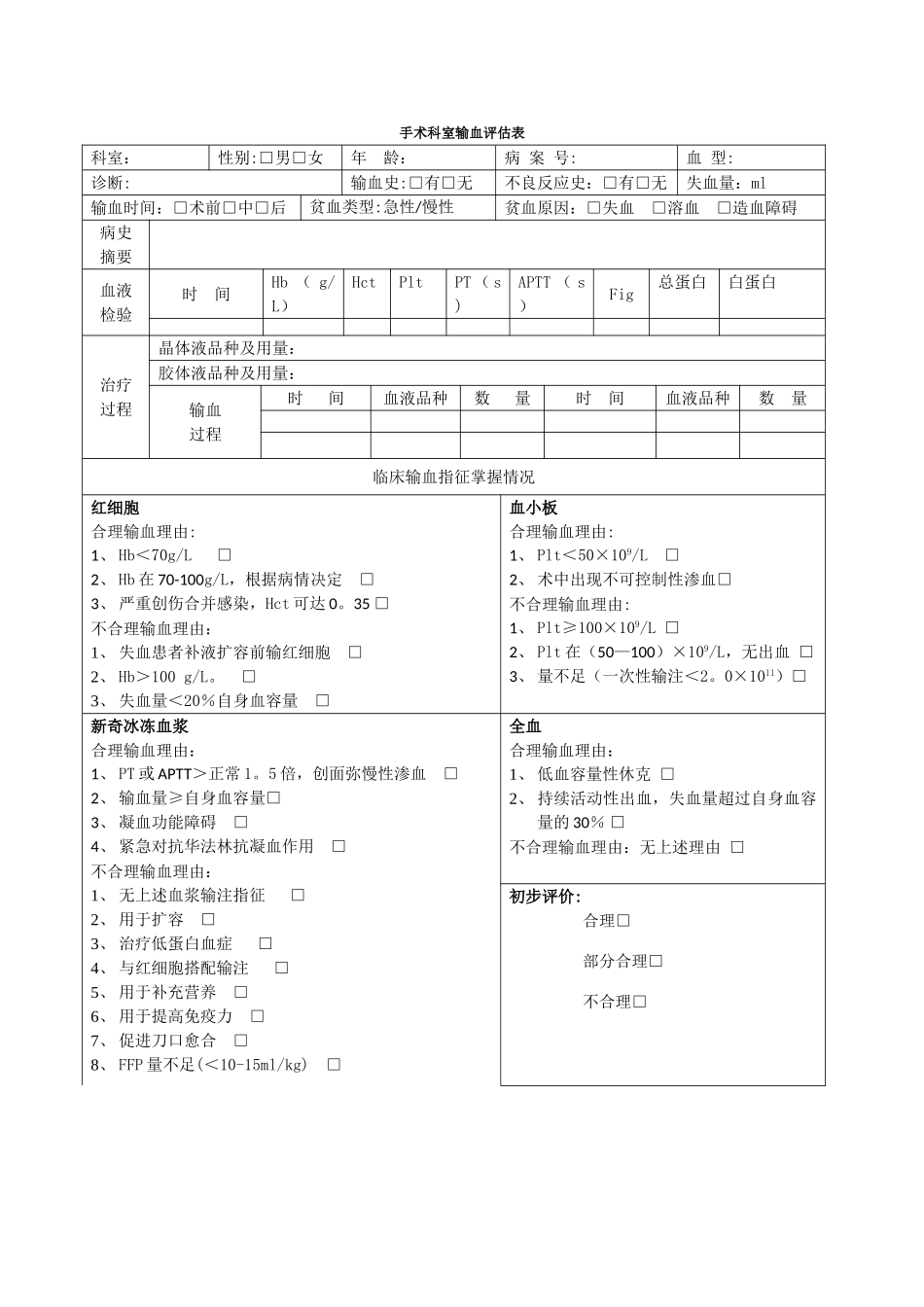 手术科室输血评估表_第1页