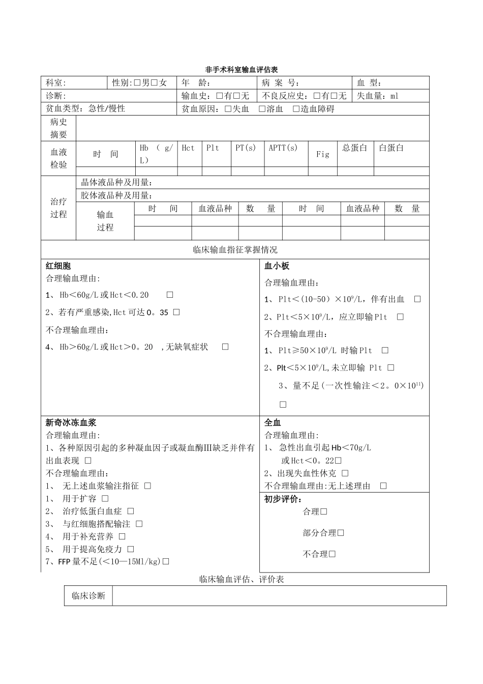 手术科室输血评估表_第2页
