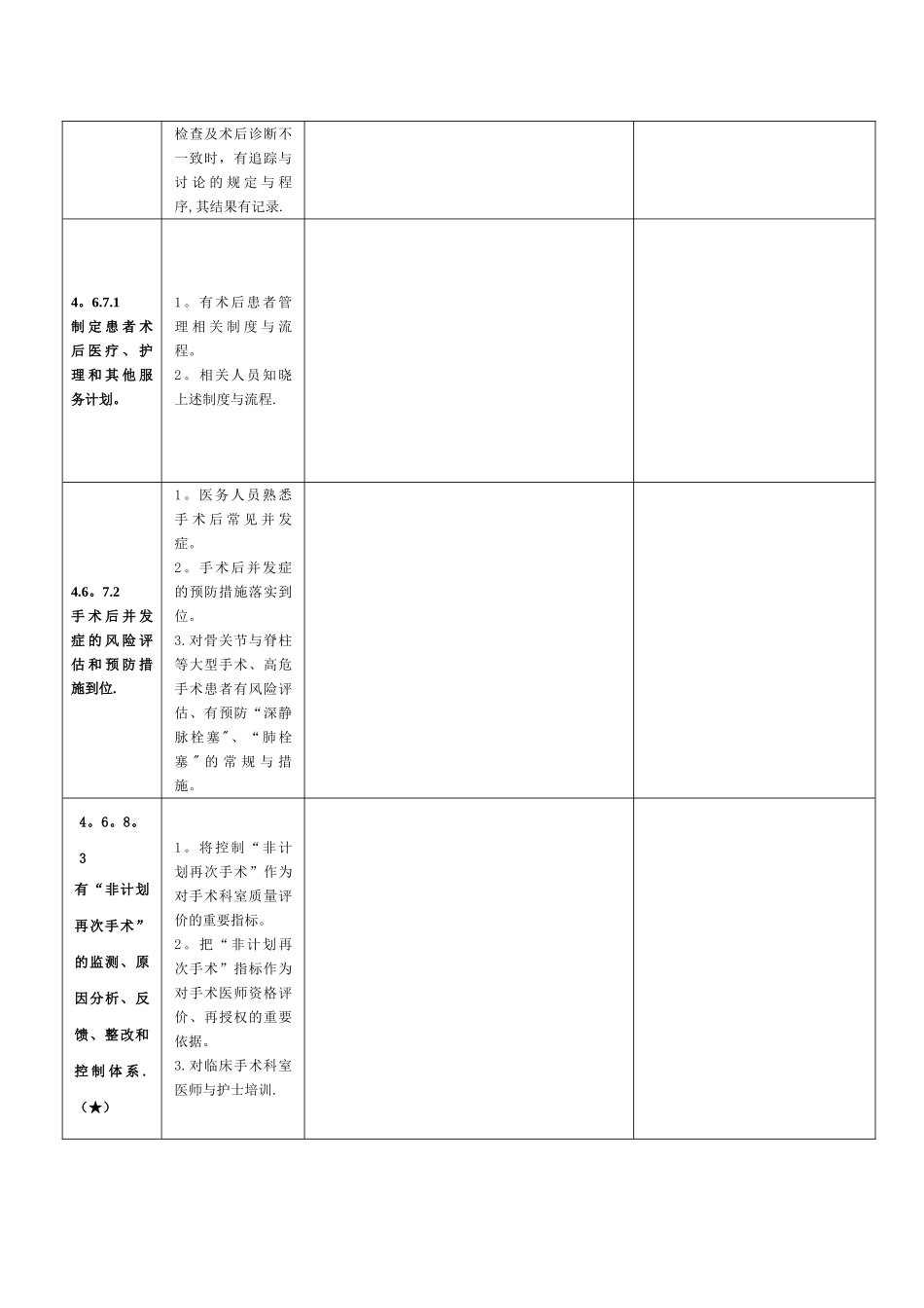 手术管理与持续改进_第3页