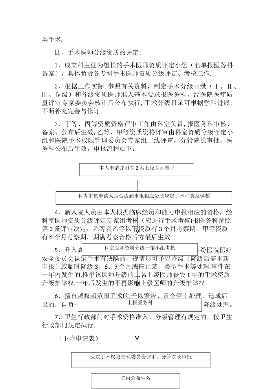手术资格准入、分级授权管理制度_第3页