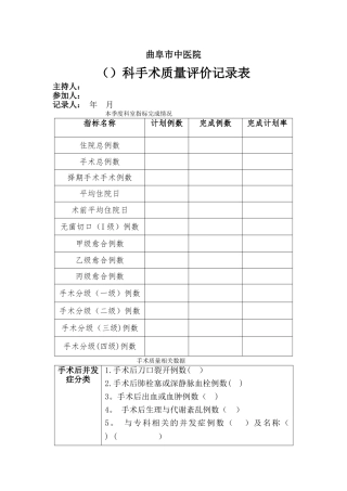 手术质量与安全指标及评价表