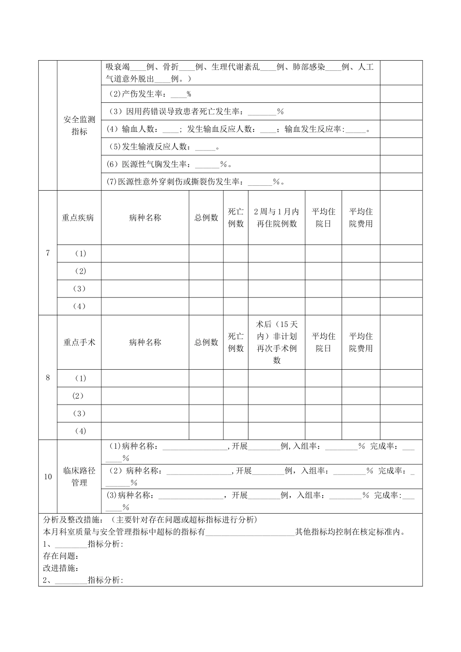 手术科室质量与安全管理指标统计分析表_第2页