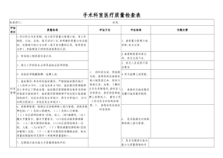 手术科室医疗质量检查表