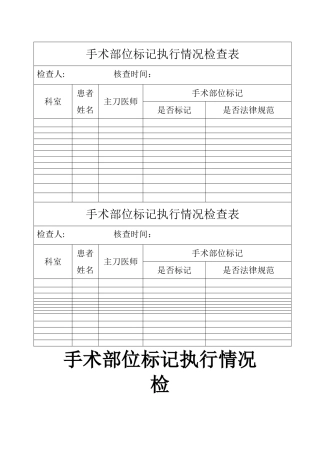 手术部位标记执行情况检查表