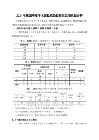 手术部位感染目标性监测总结分析