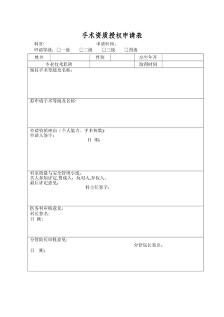 手术资质授权申请表