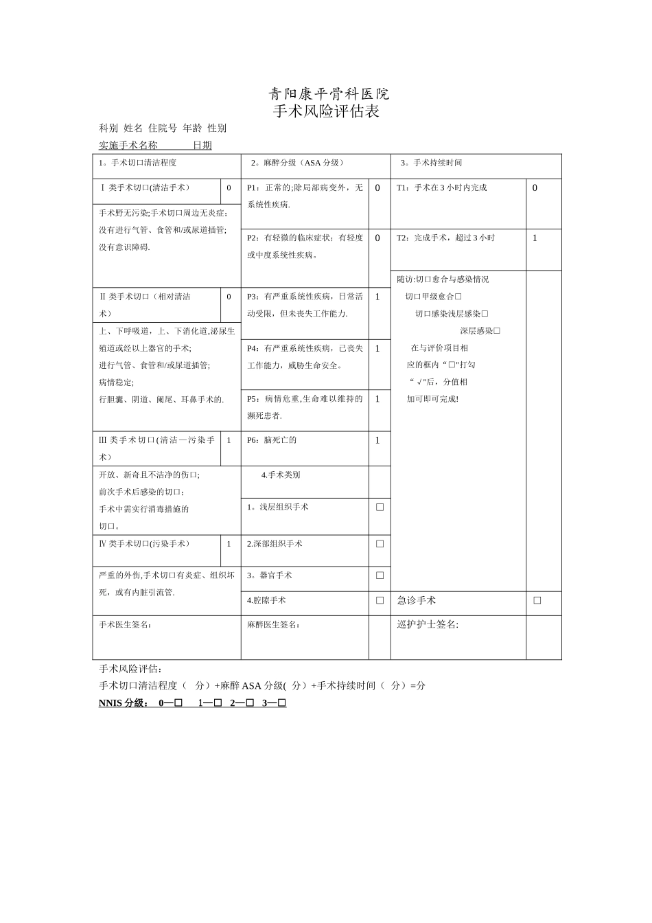 手术风险评估表_第1页