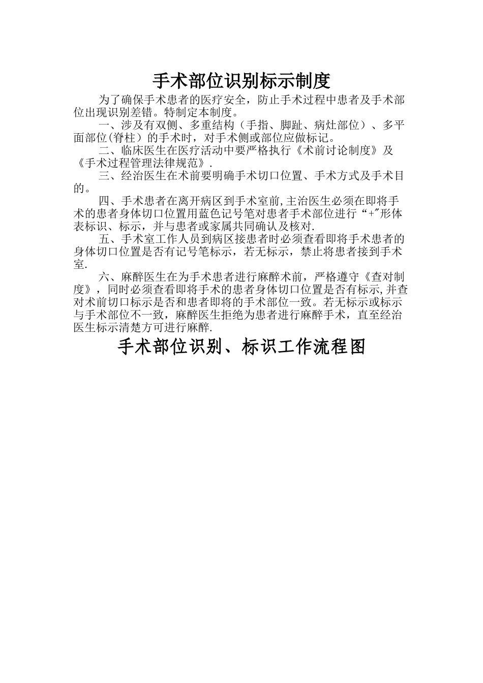 手术部位识别标示制度及流程_第1页