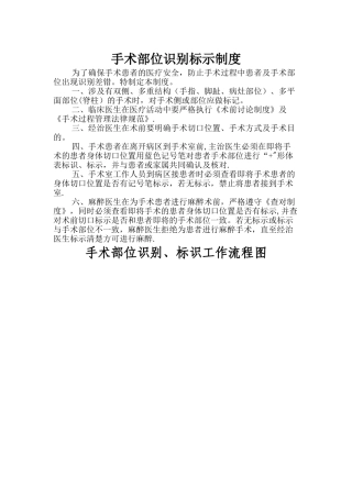 手术部位识别标示制度及流程