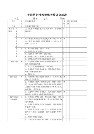 手法挤奶技术操作考核评分标准