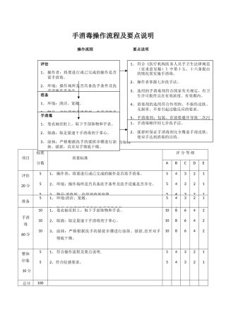 手消毒操作流程及要点说明