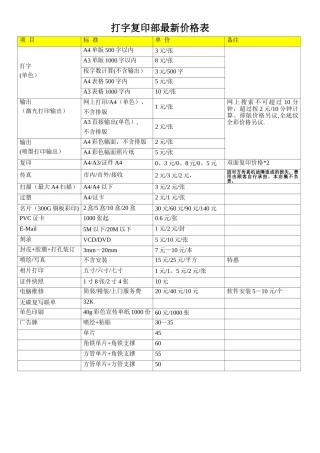 打字复印部最新价格表