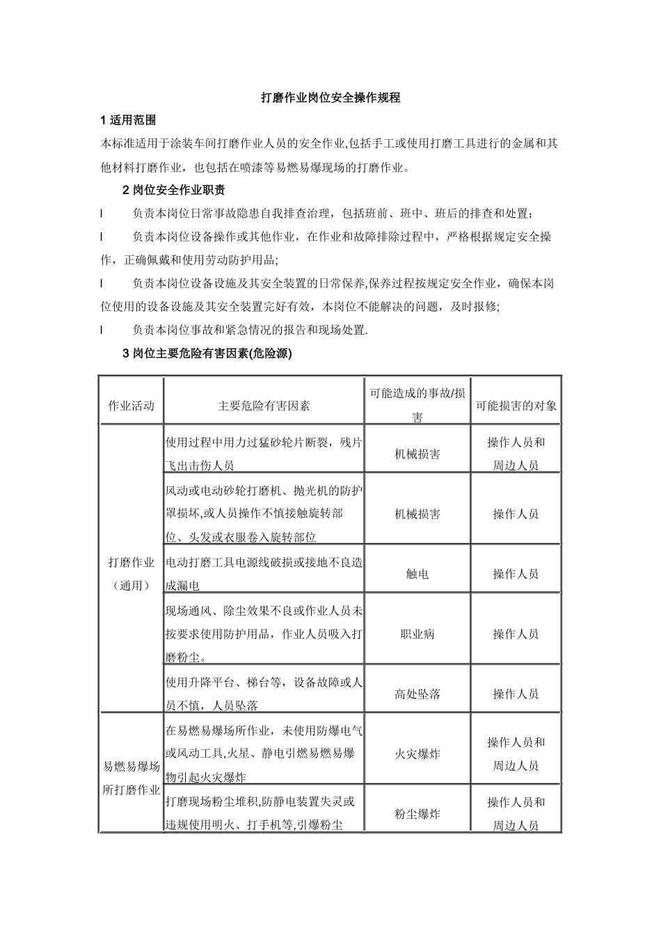 打磨工安全操作规程-_第1页