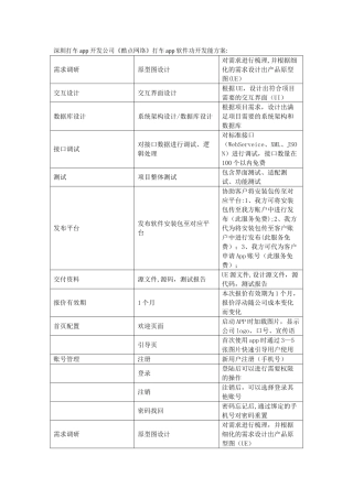 打车app开发功能方案