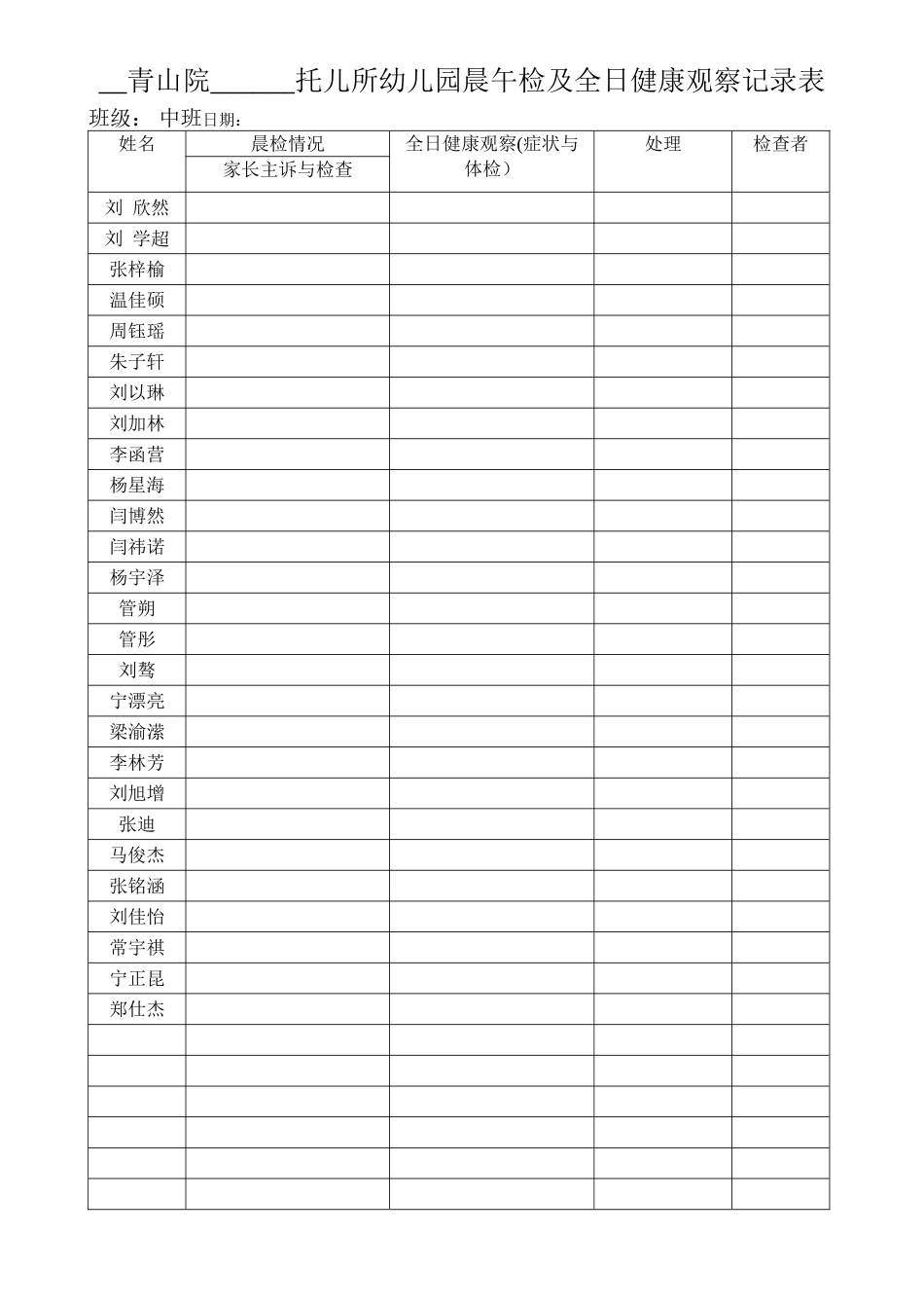 托儿所幼儿园晨午检及全日健康观察记录表_第2页