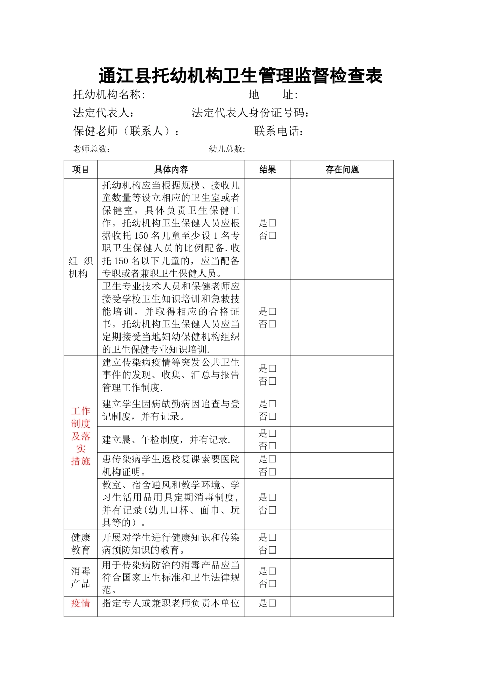 托幼机构监督检查表_第1页