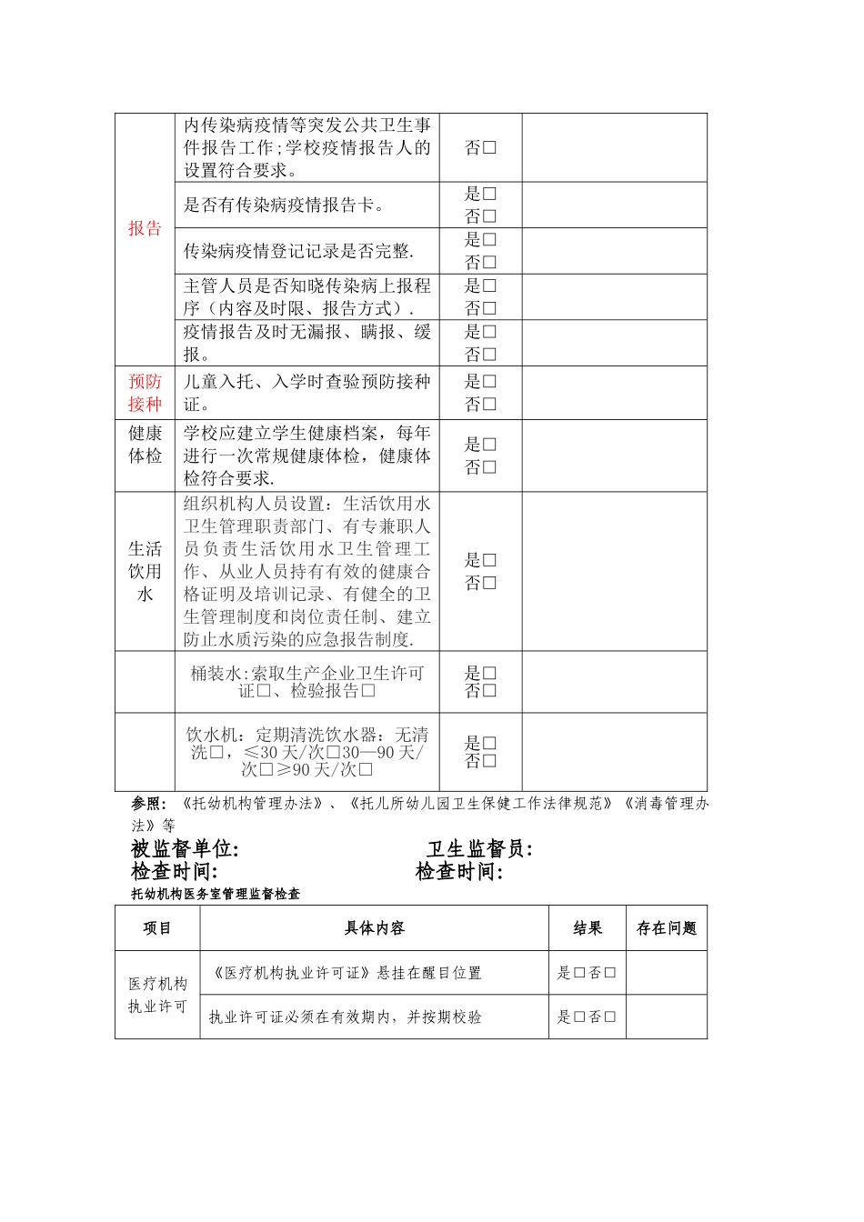 托幼机构监督检查表_第2页