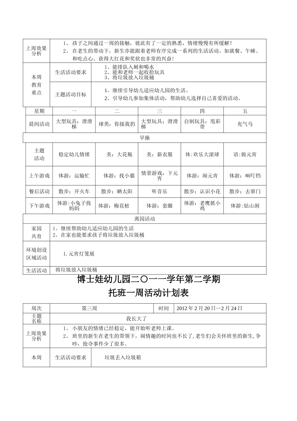 托班下学期周计划_第2页