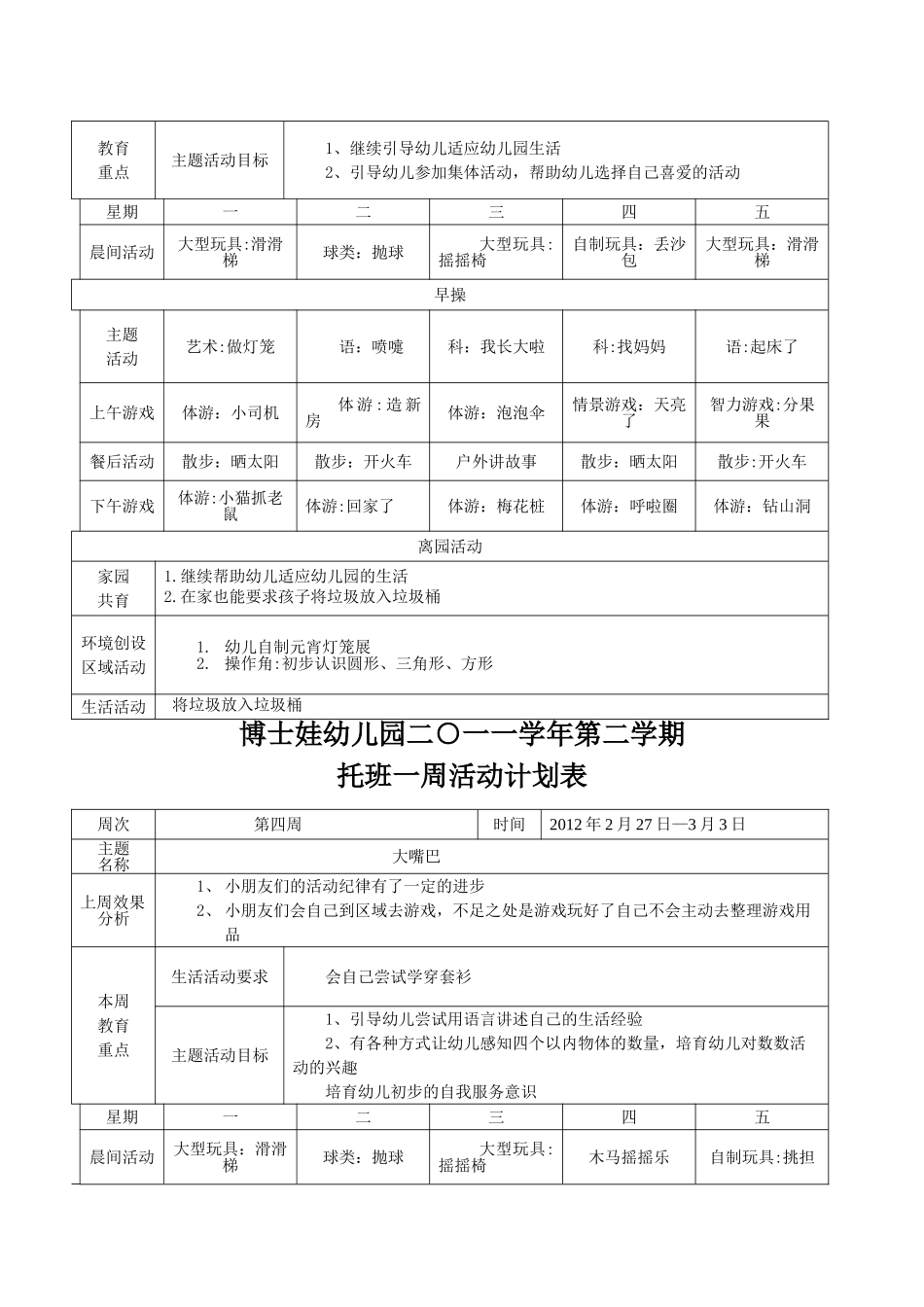 托班下学期周计划_第3页