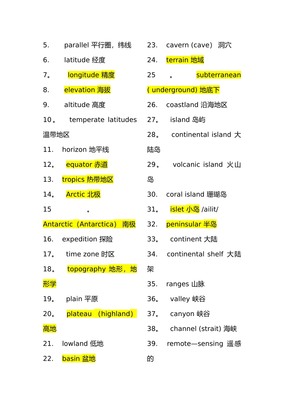托福分类词汇表_第3页