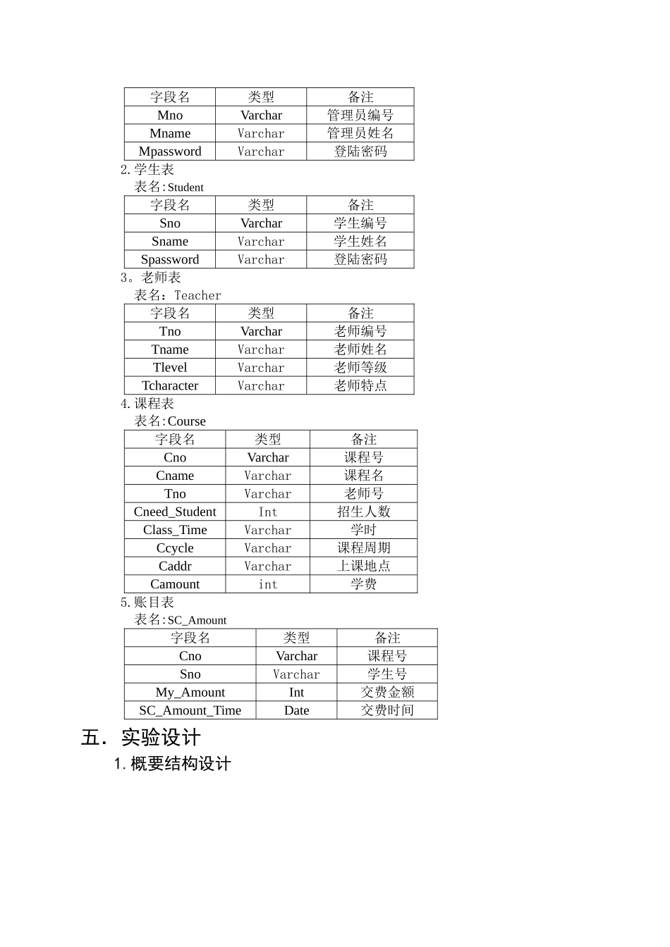 托管培训中心信息管理系统课设报告_第2页