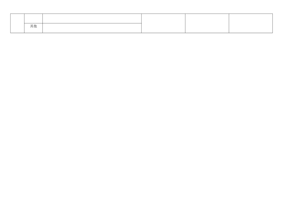 托管学生作业辅导情况记录表_第2页