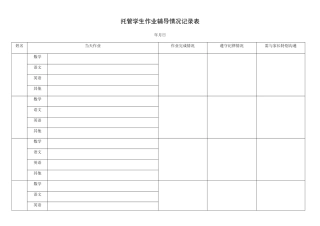 托管学生作业辅导情况记录表