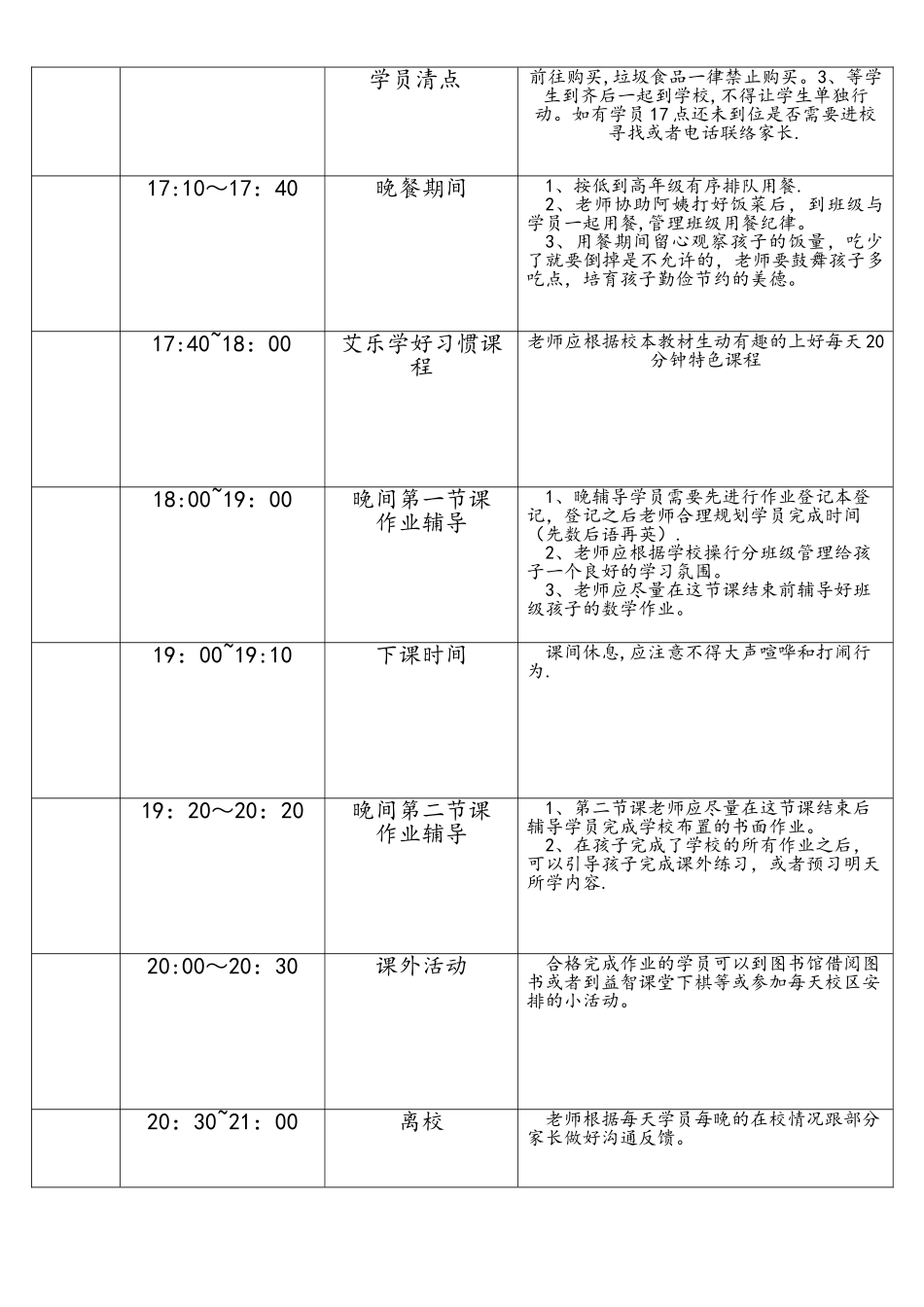 托管班每日工作流程_第3页