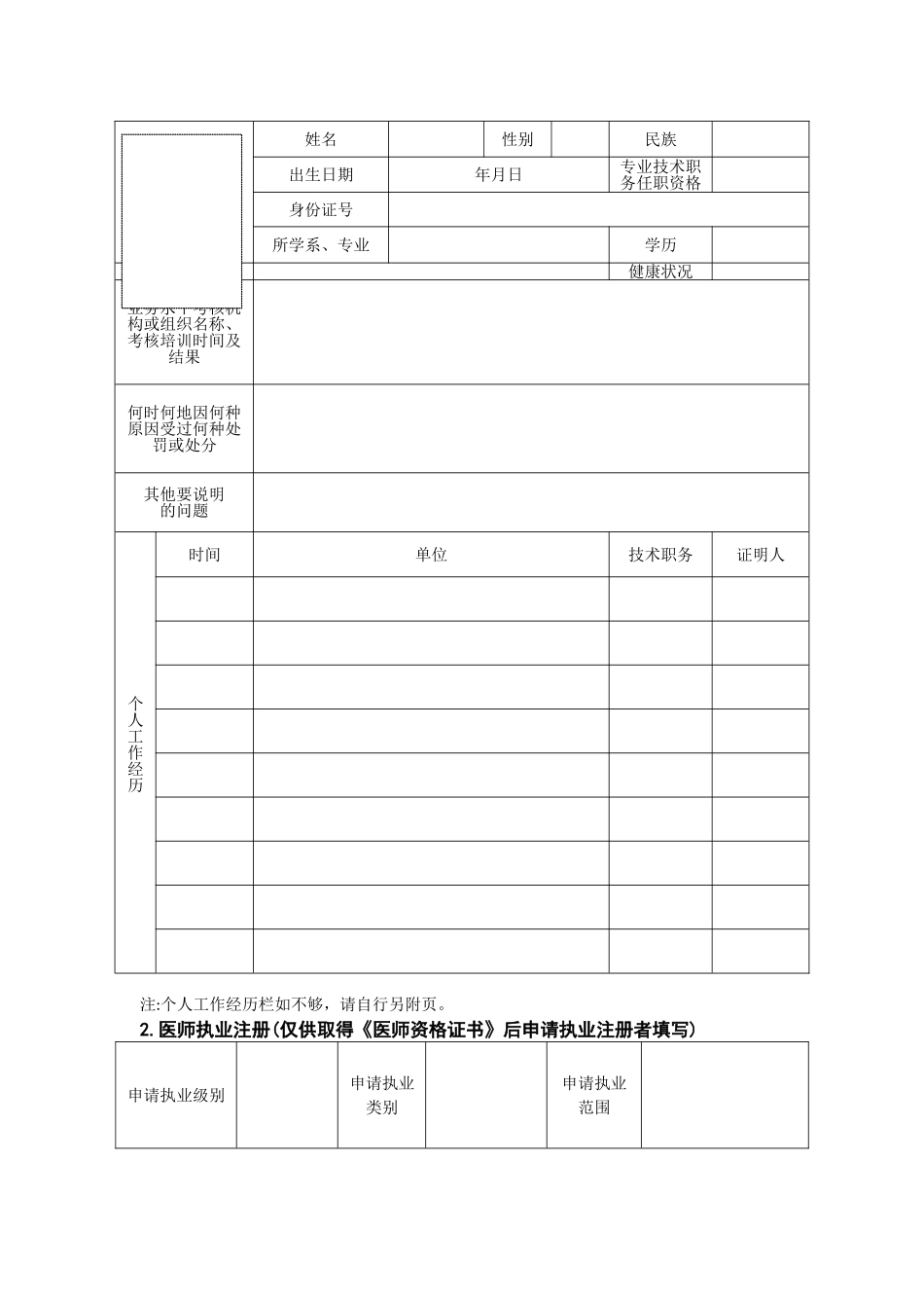 执业医师注册、变更注册申请表_第2页