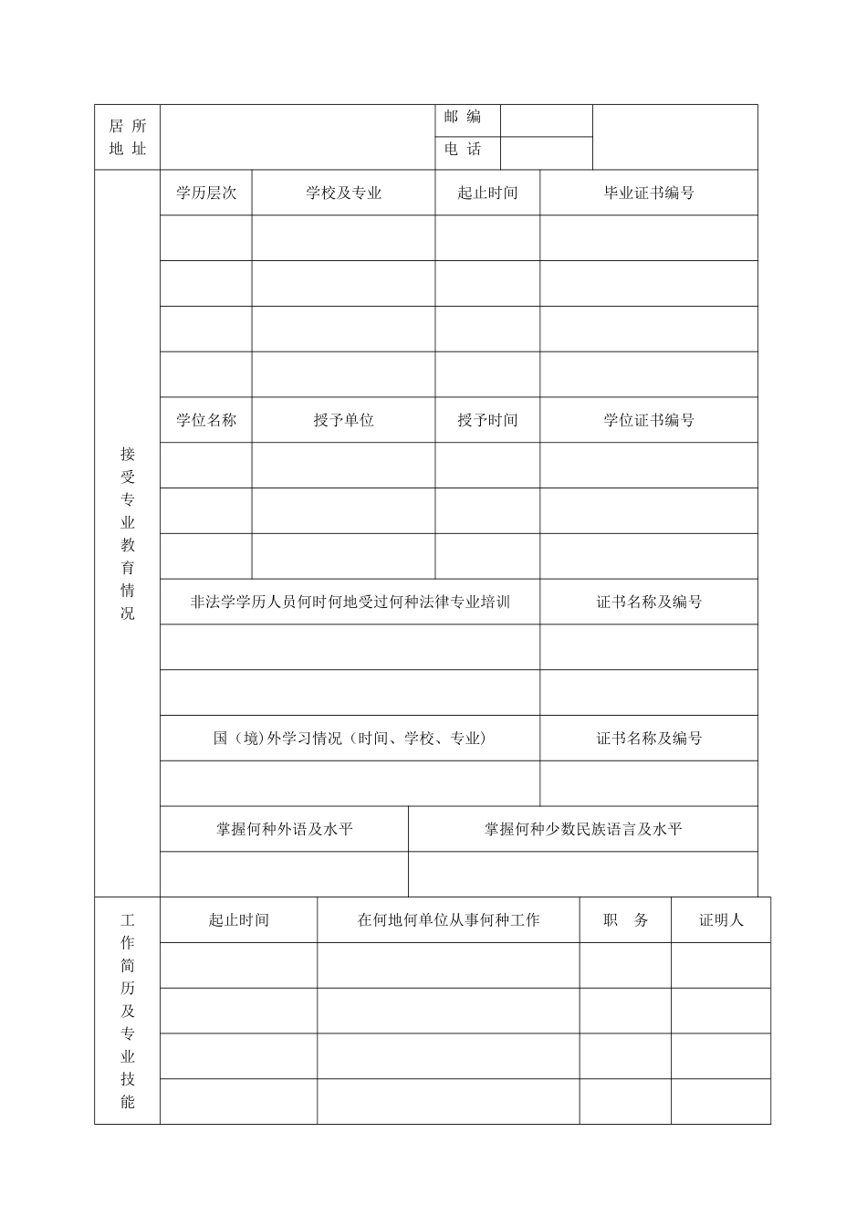 执业许可指引附件：律师执业申请表_第2页