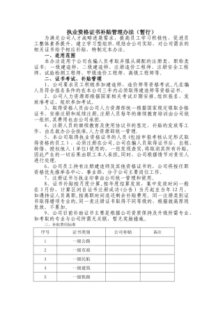 执业资格补贴暂行管理办法