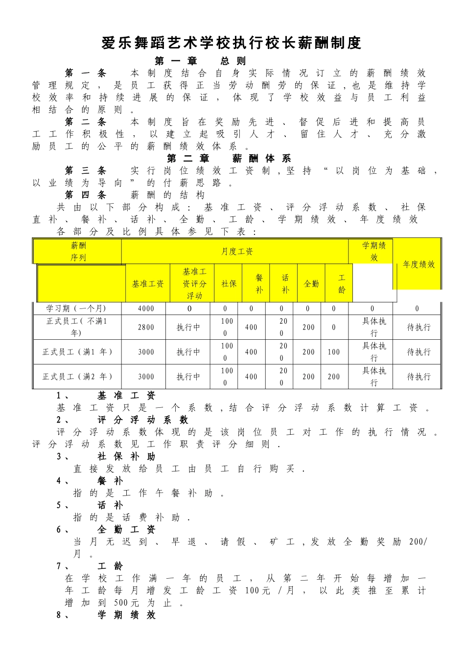 执行校长薪酬制度_第1页