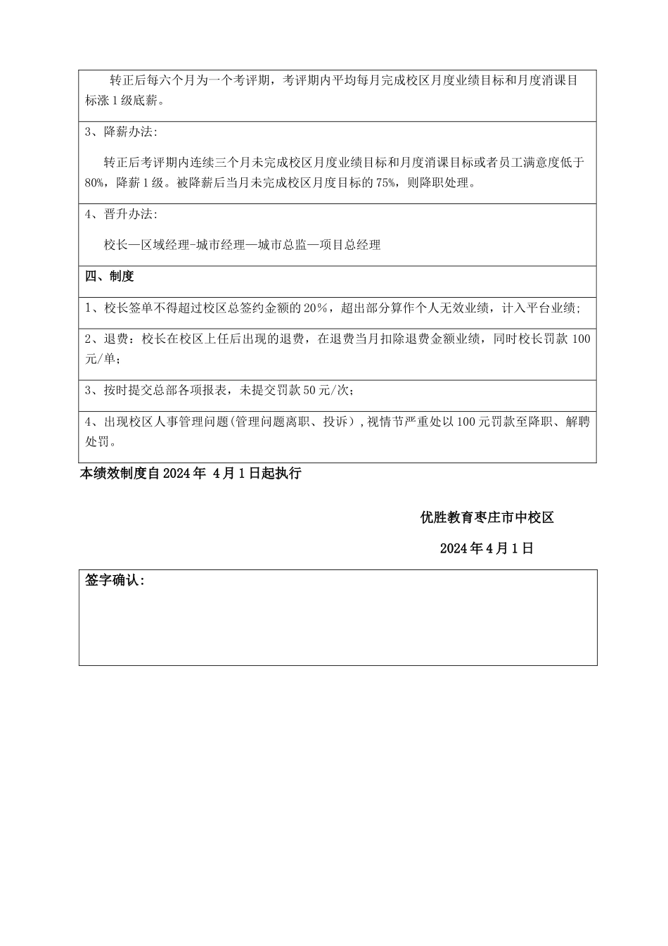 执行校长岗位薪酬绩效_第3页