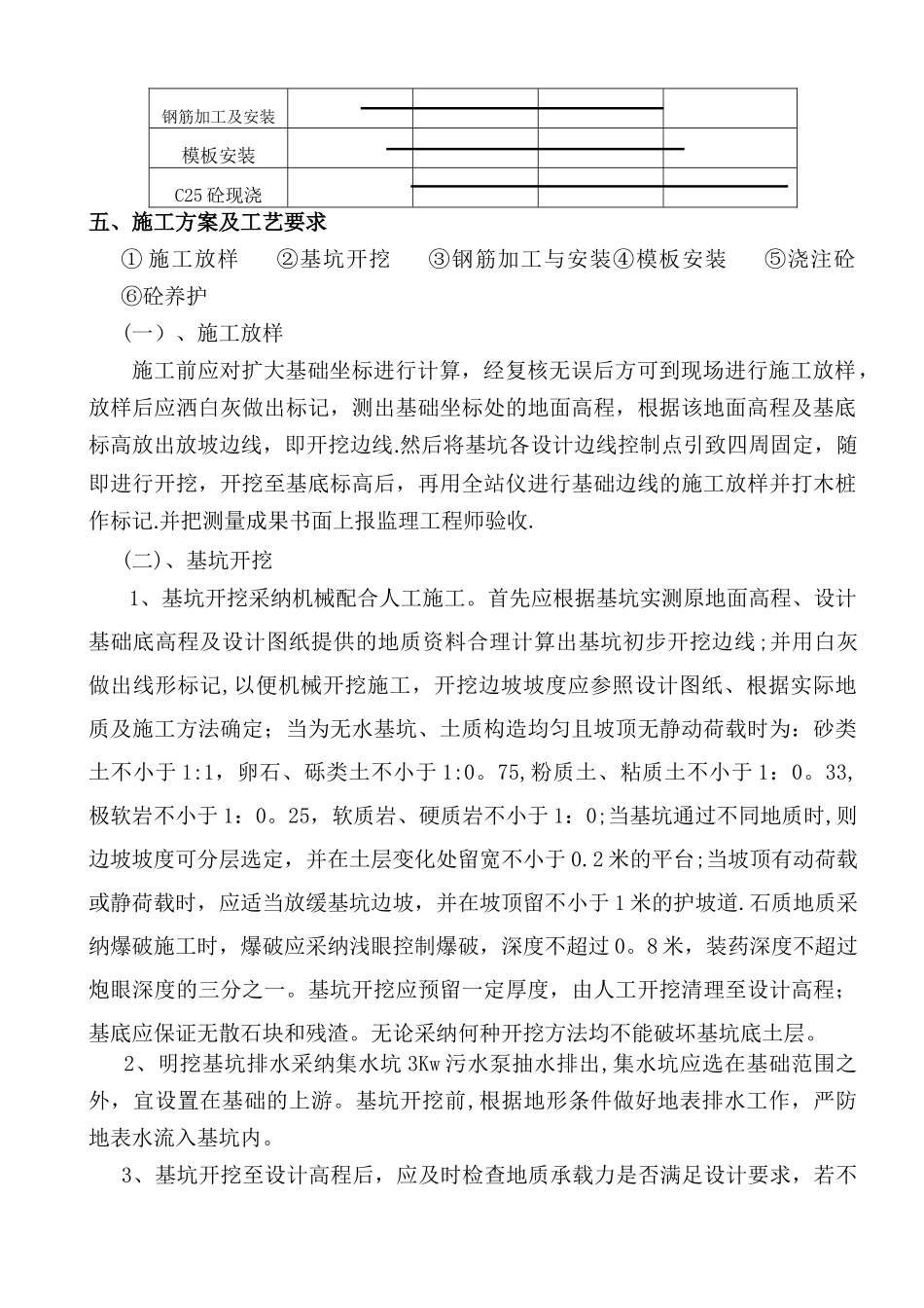 扩大基础施工方案_第2页