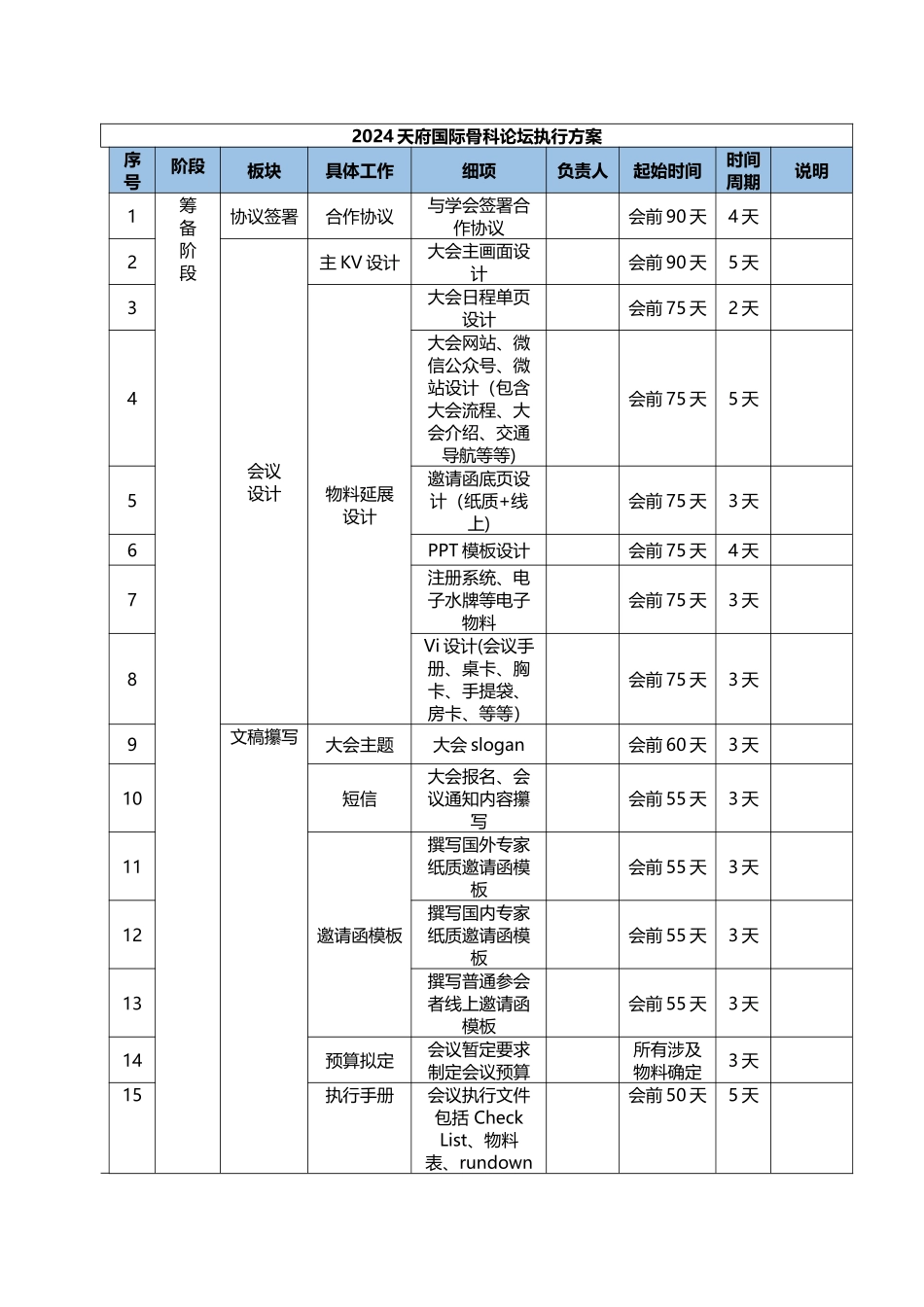 执行计划及工作板块_第1页