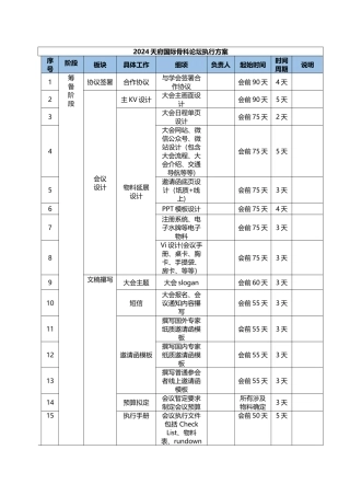 执行计划及工作板块