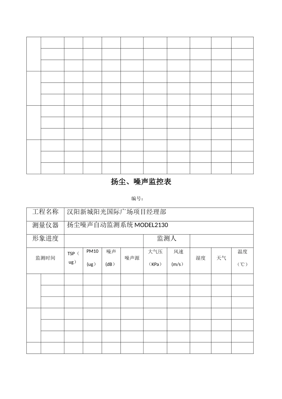 扬尘、噪声监测表_第3页