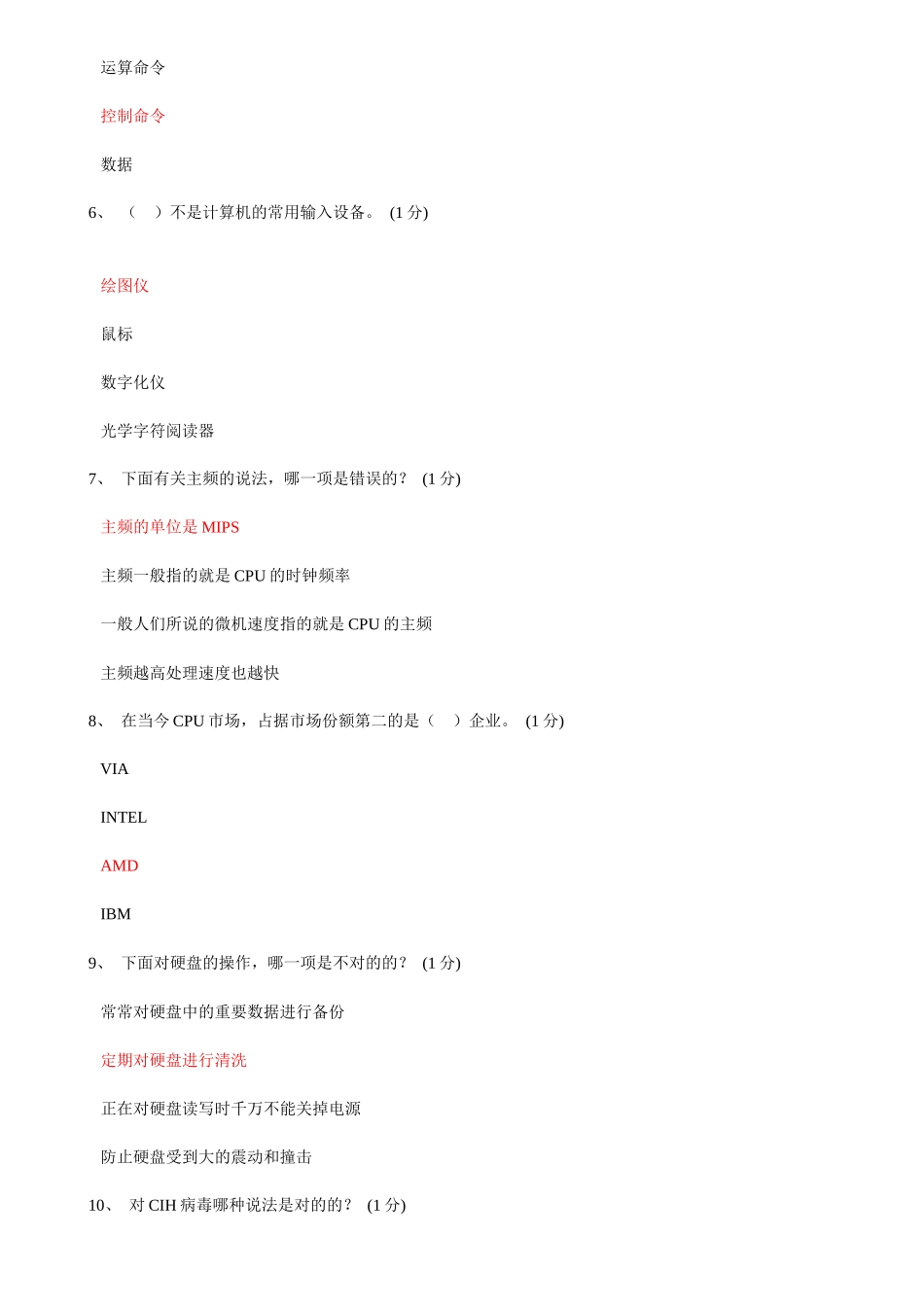 2025年电商员考试_第2页