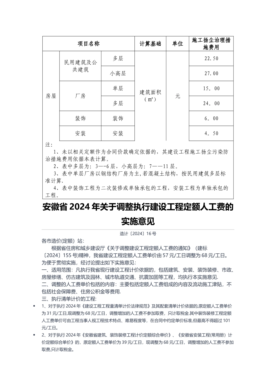 扬尘污染防治措施费用计算表_第2页