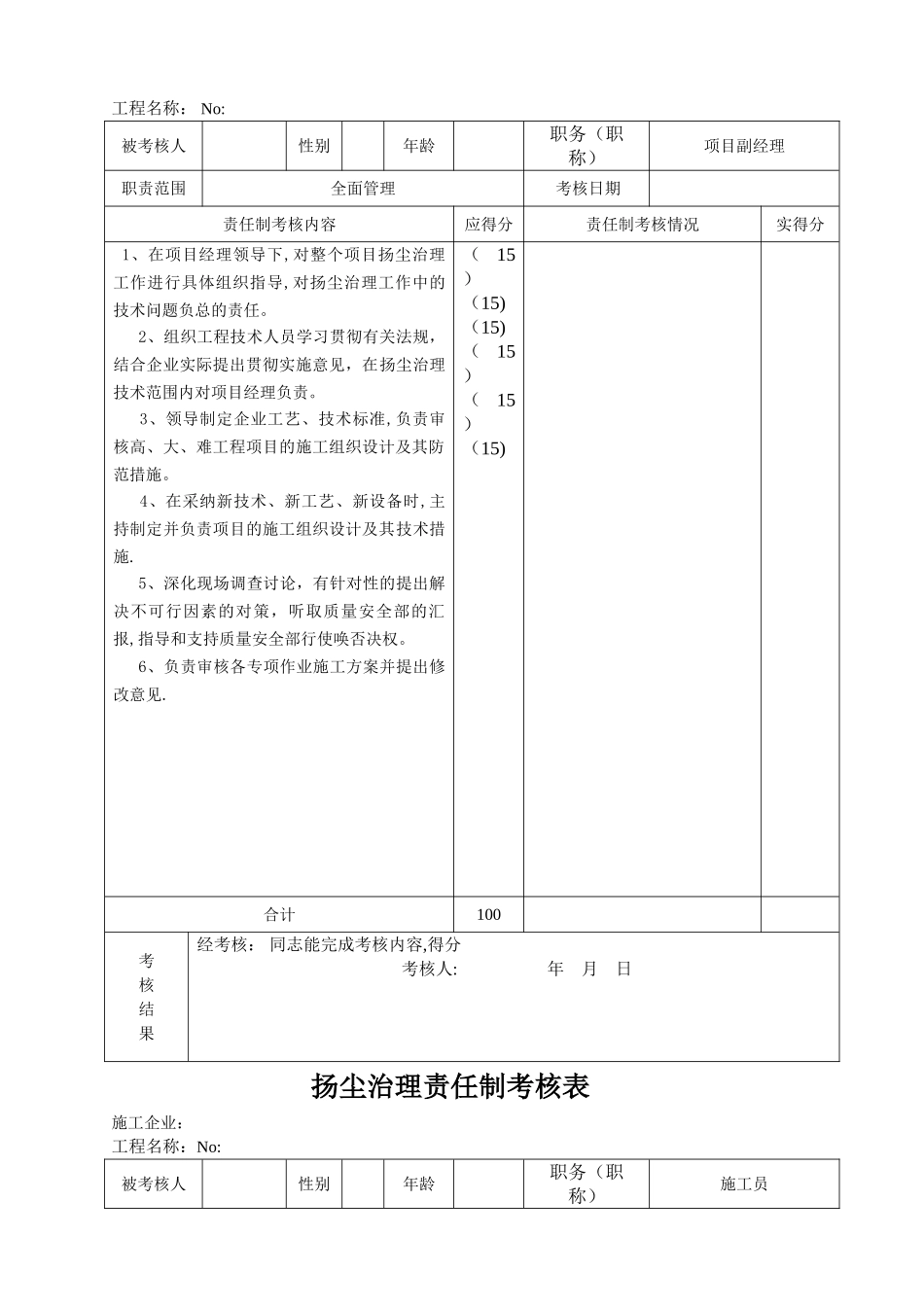 扬尘治理责任制考核表_第2页