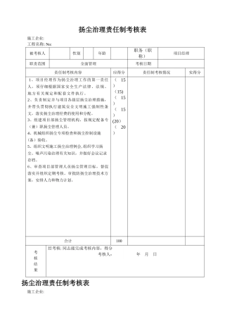 扬尘治理责任制考核表